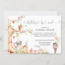 Suche nach post geburtstag einladungen Geburtstagsparty