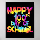 Suche nach dye poster Vorschule