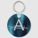 Suche nach blau schlüsselanhänger Mädchenhaft