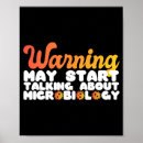 Suche nach mikrobiologie poster Mikroskop