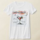 Suche nach kosmopolitisch Cocktail