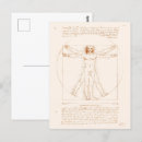 Suche nach da vinci postkarten Vitruvianischer mann