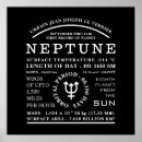 Suche nach neptun poster Weltraum