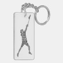 Suche nach sticker schlüsselanhänger Lax