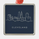 Suche nach cleveland ornamente Stadt