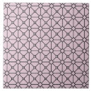 Suche nach modernes boho fliesen Pink