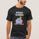 Suche nach keno kleidung Lustig