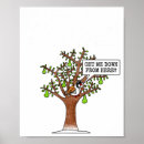 Suche nach rebhuhn poster Baum