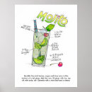Suche nach mojito poster Bar