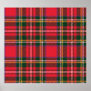 Suche nach tartan kariert poster Rot