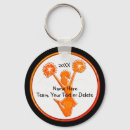 Suche nach text schlüsselanhänger Orange