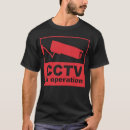 Suche nach cctv Schaltung