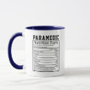 Suche nach paramedizinisch Witziger paramedian