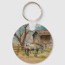 Suche nach alter westen accessoires Scheune