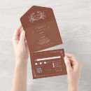 Suche nach farm wedding einladungen Uawg