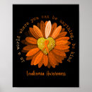 Suche nach be kind poster Freundlich