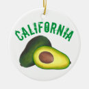 Suche nach avocado ornamente Nahrung