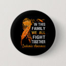 Suche nach orange band buttons Nierenkrebs