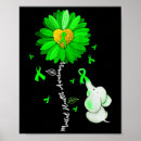 Suche nach therapeut poster Bulimie