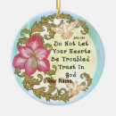 Suche nach handgelenk ornamente Gott