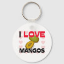 Suche nach mango frucht accessoires Nahrung
