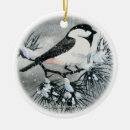 Suche nach kappen ornamente Chickadee