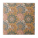 Suche nach marokkanisches fliesen Ethnisch