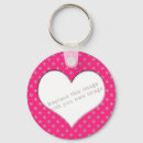 Suche nach schablonen schlüsselanhänger Rosa