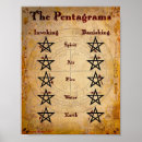 Suche nach pentagramm poster Magie