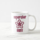 Suche nach die beste tante der welt tassen Liebe