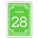 Suche nach mexikanisch tischkarten Pikado