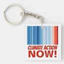 Suche nach energie schlüsselanhänger Globale erwärmung