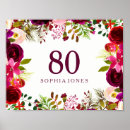 Suche nach 70 geburtstag poster Blumenreich