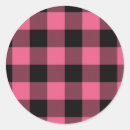 Suche nach plaid aufkleber Geburtstag