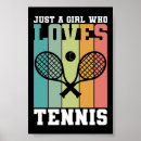Suche nach tennisschläger poster Tennisspieler