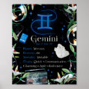 Suche nach astrologie poster Gemini