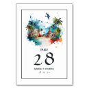 Suche nach reise tischkarten Bestimmungsort