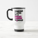 Suche nach i liebe reisebecher Bewusstsein