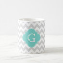 Suche nach chevron tassen Grau