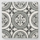 Suche nach rosetten untersetzer Botanisch