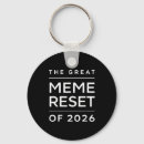 Suche nach meme schlüsselanhänger Internet