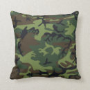 Suche nach braune camouflage kissen Muster