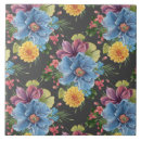 Suche nach dunkler lila fliesen Elegant