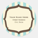 Suche nach vintager zirkus aufkleber Retro