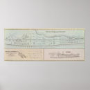 Suche nach monmouth poster Neu