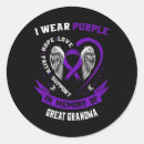 Suche nach gedenk aufkleber Verschleiß