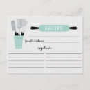 Suche nach recipe poster Kitchen