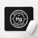 Suche nach chemische elemente mousepads Periodensystem