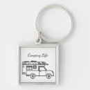 Suche nach retro wohnwagen schlüsselanhänger Camping