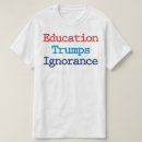Suche nach ignoranz tshirts Dumm